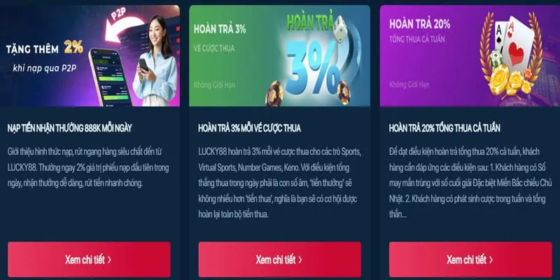 Khuyến mãi nạp lại hàng tuần/tháng tại shbbet link vào
