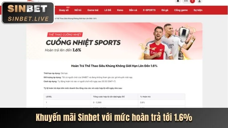 Ưu đãi chào mừng thành viên mới tại shbbet link vào